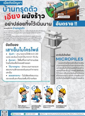 Micropiles